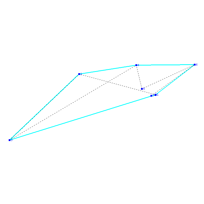 Flugauswertung